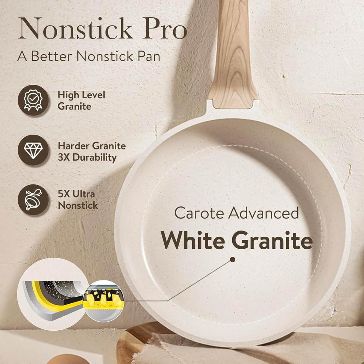 21pcs Pots and Pans Set, Nonstick Cookware Sets, Induction Cookware Kitchen Set Non Stick Cooking Set w/Frying Pans & Saucepans