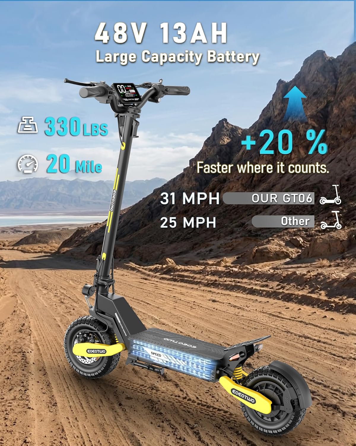 Electric Scooter for Adults,31/38 MPH 1200W/2400W Peak Motor | 11" Off-Road Tires Fast E Scooter, Up to 20/45 Miles Range, Dual Suspension, 330 lbs Max Load, Foldable