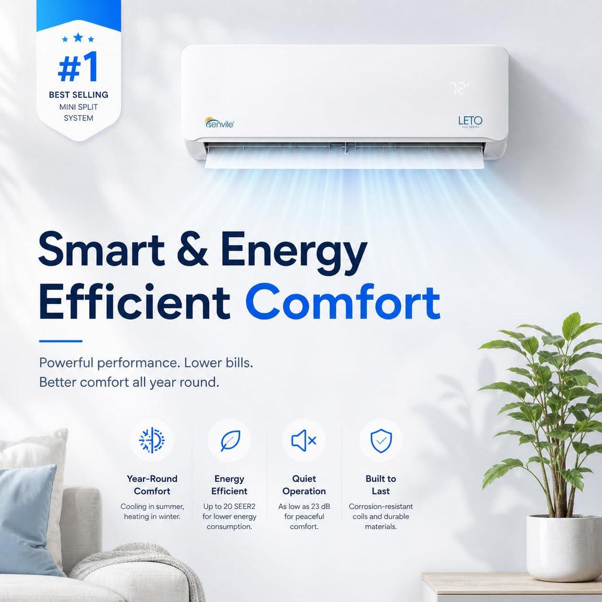 LETO Series Mini Split Air Conditioner Heat Pump, 12000 BTU 110/120V, Inverter, Works with Alexa, SEER2 20.8, 1 Ton, White