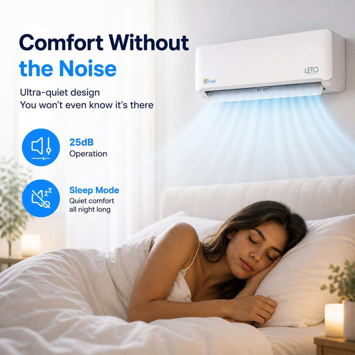LETO Series Mini Split Air Conditioner Heat Pump, 12000 BTU 110/120V, Inverter, Works with Alexa, SEER2 20.8, 1 Ton, White