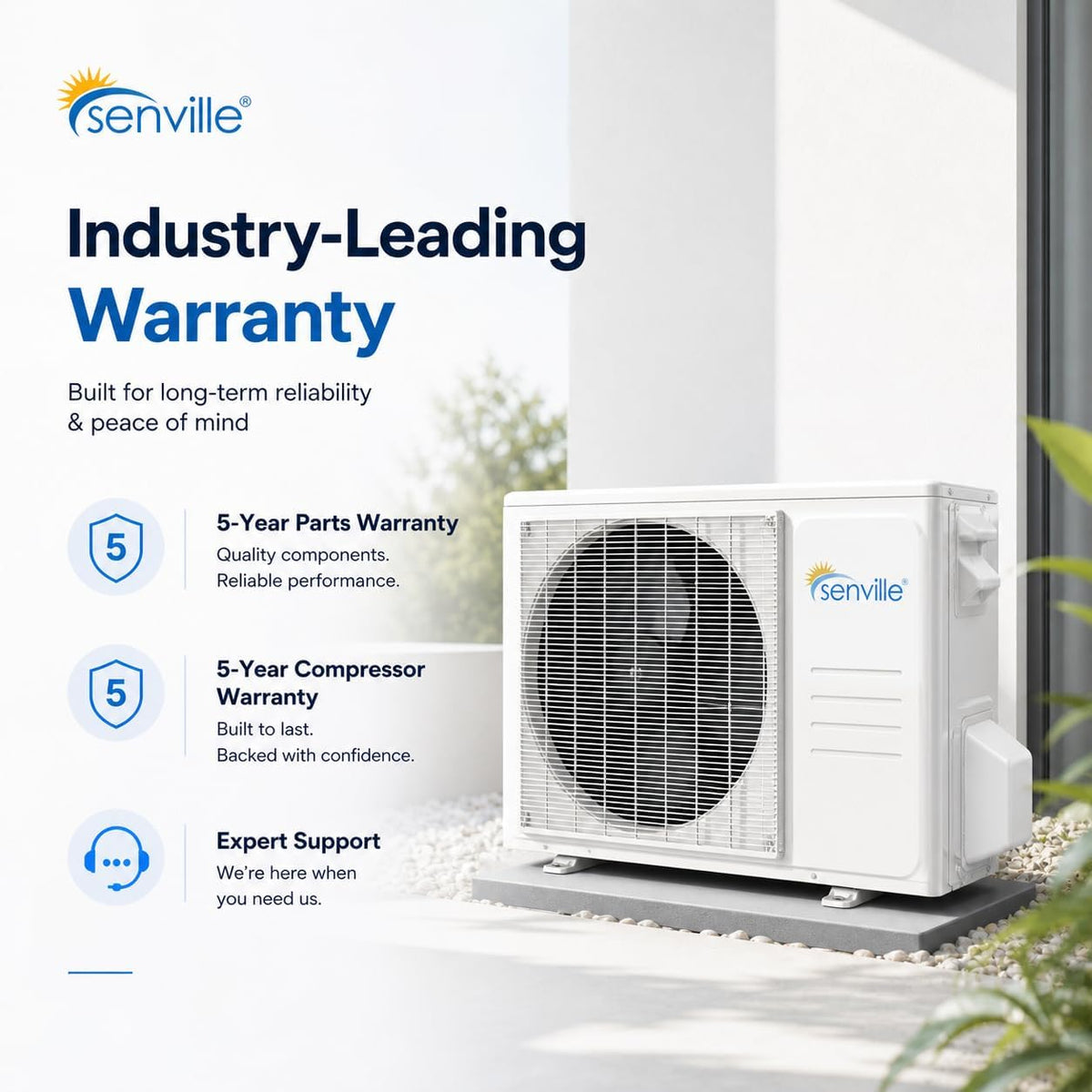 LETO Series Mini Split Air Conditioner Heat Pump, 12000 BTU 110/120V, Inverter, Works with Alexa, SEER2 20.8, 1 Ton, White